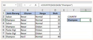 27 Rumus Penting Di Microsoft Excel YASIR252